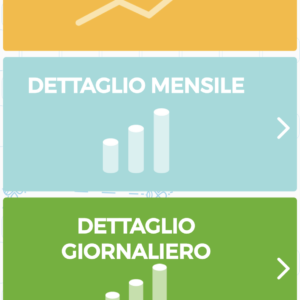 Proiettore industriale Draco120 Smart