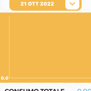 Proiettore industriale Draco120 Smart