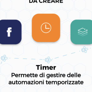 Proiettore industriale Draco120 Smart