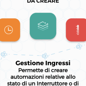 Proiettore industriale Draco120 Smart
