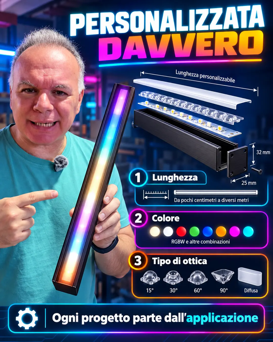 Personalizzazione di lunghezza colore e ottiche della barra RGBW