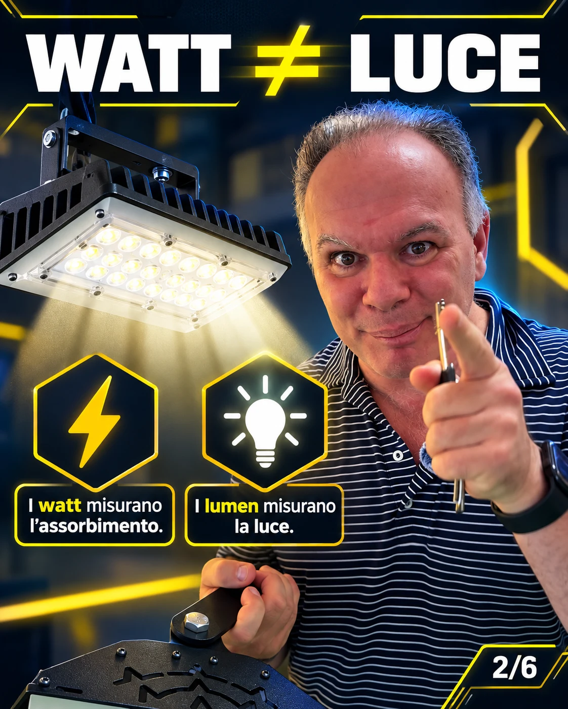 Differenza tra watt assorbiti e lumen emessi
