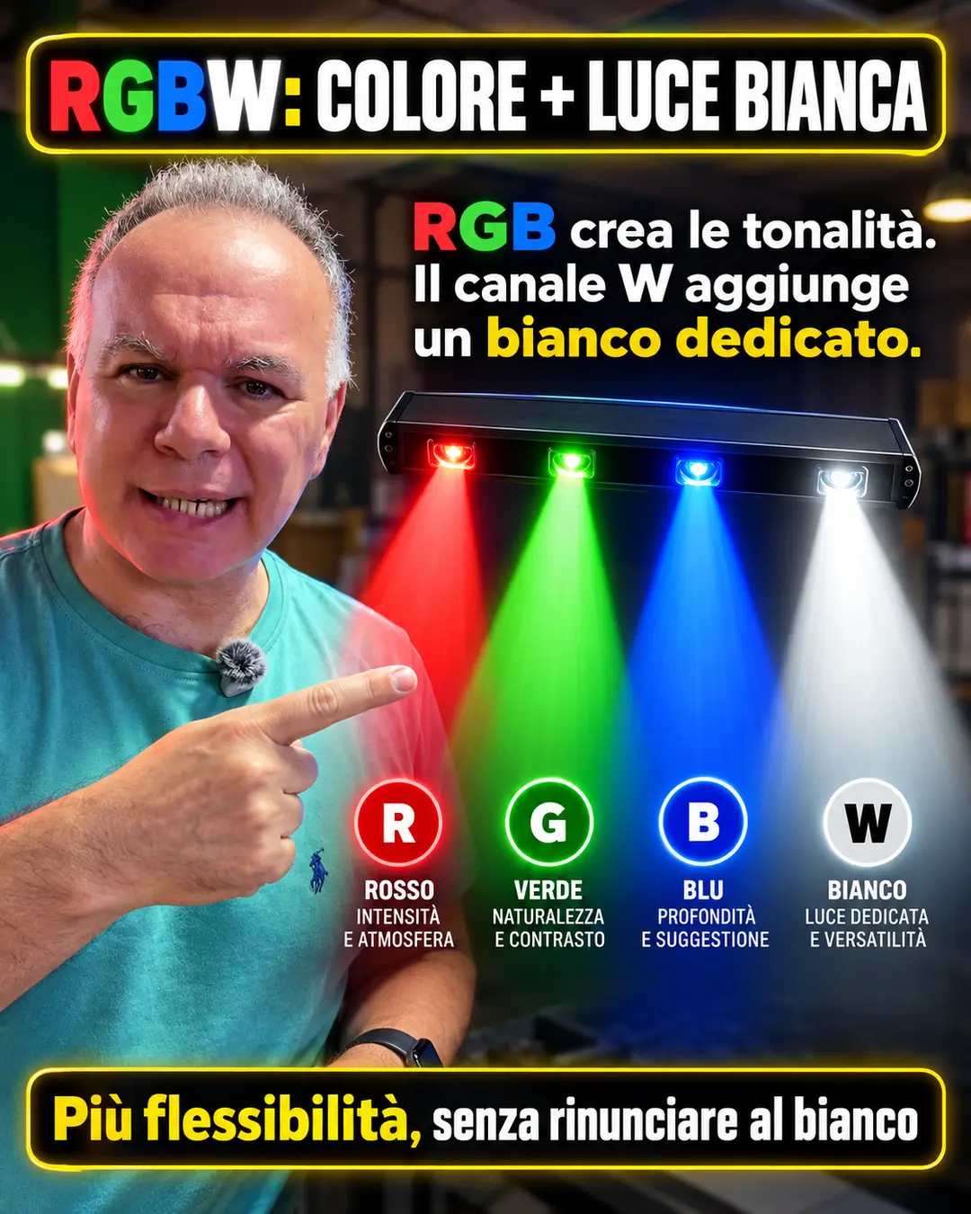Differenza tra canali RGB e canale bianco dedicato W