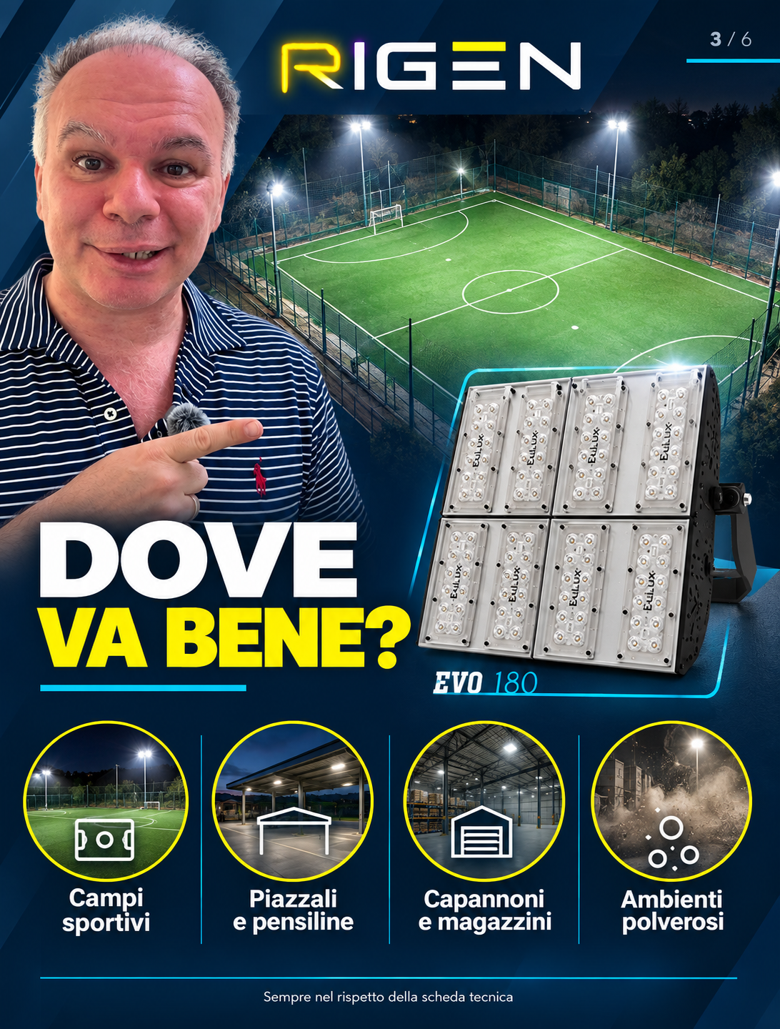 Applicazioni delle lampade LED IP65 in campi sportivi, piazzali, pensiline e capannoni