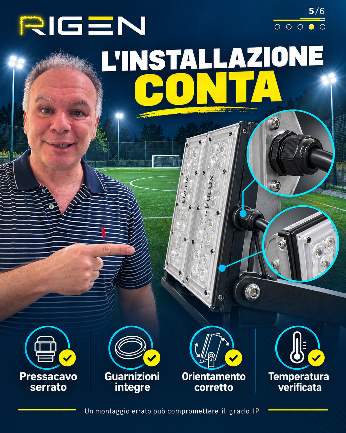 Controlli per installare una lampada IP65: pressacavo, guarnizioni, orientamento e temperatura