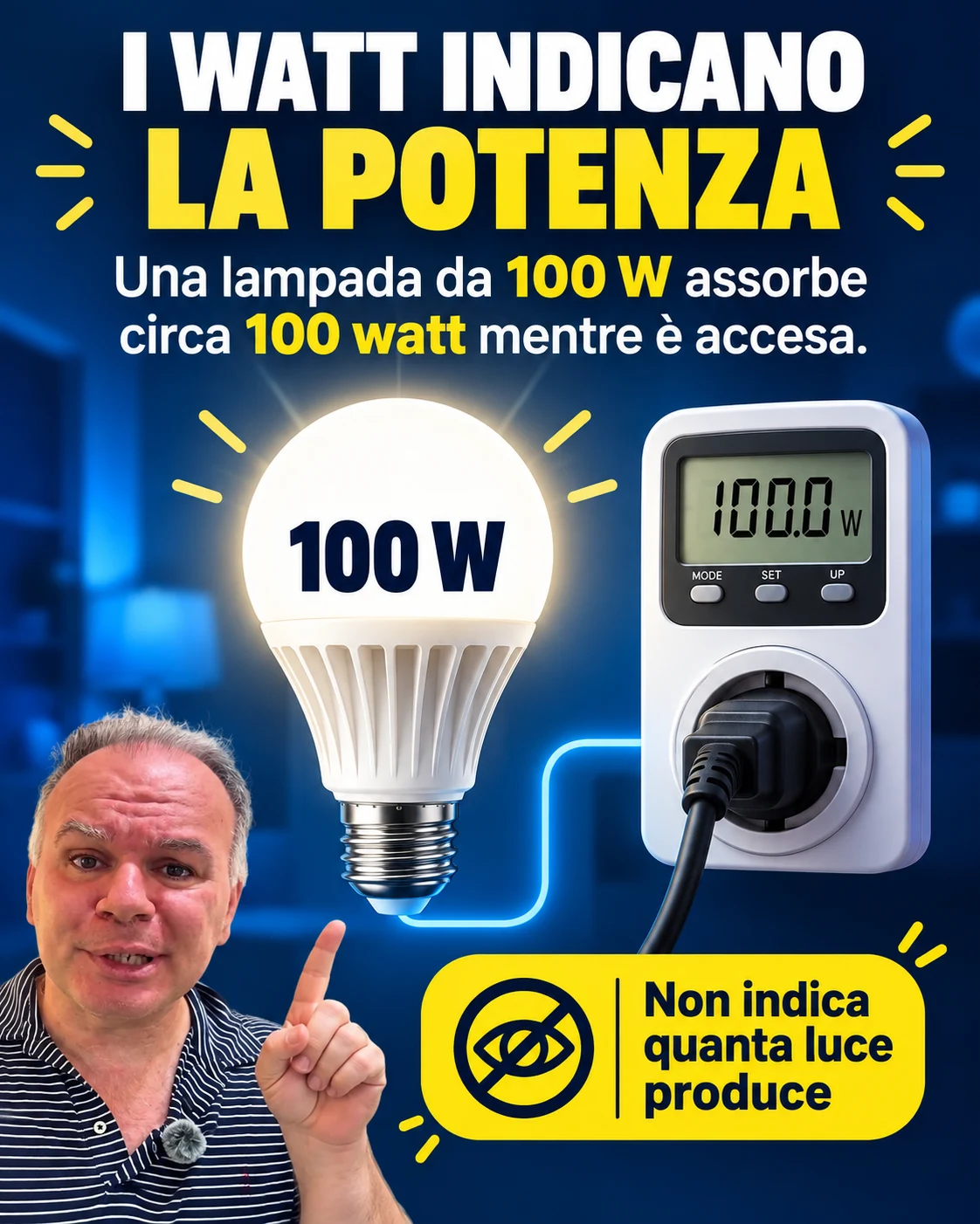 I watt indicano la potenza assorbita dalla lampada LED