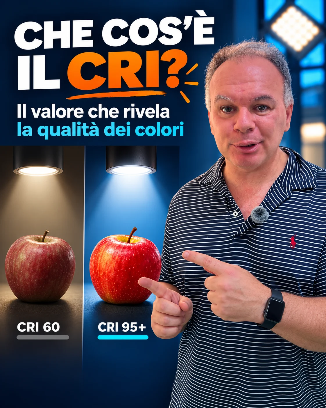 Che cos'è il CRI delle lampade LED