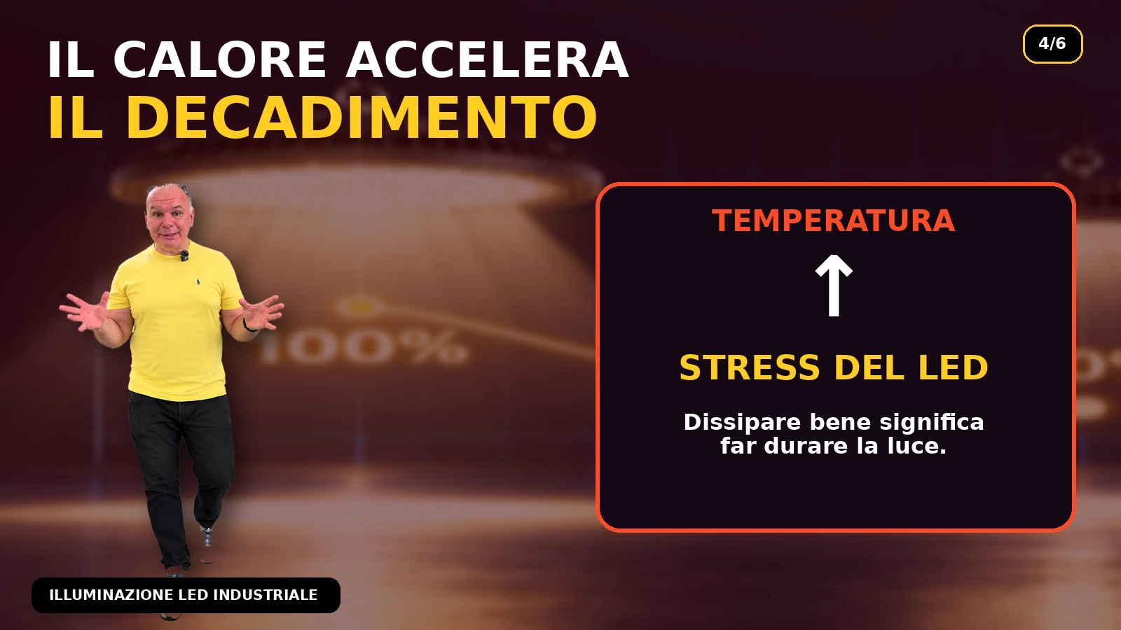 Cause che accelerano il decadimento dei LED