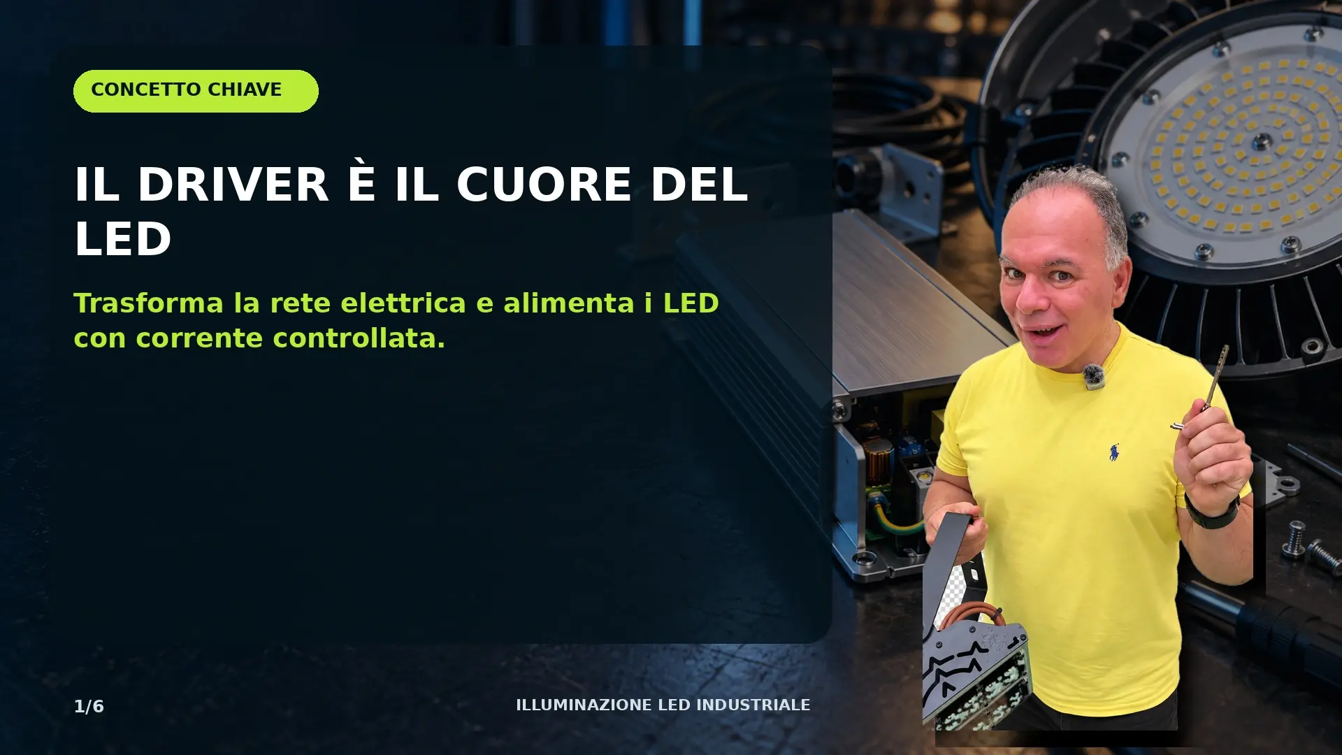 Driver LED: il cuore elettronico della lampada
