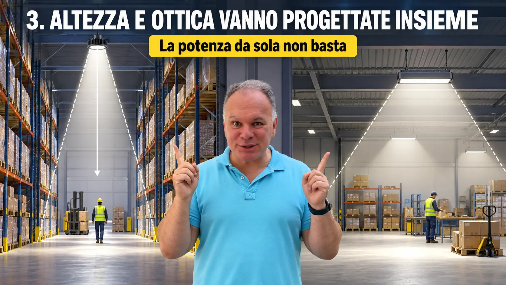 Relazione tra altezza di montaggio e ottiche LED industriali