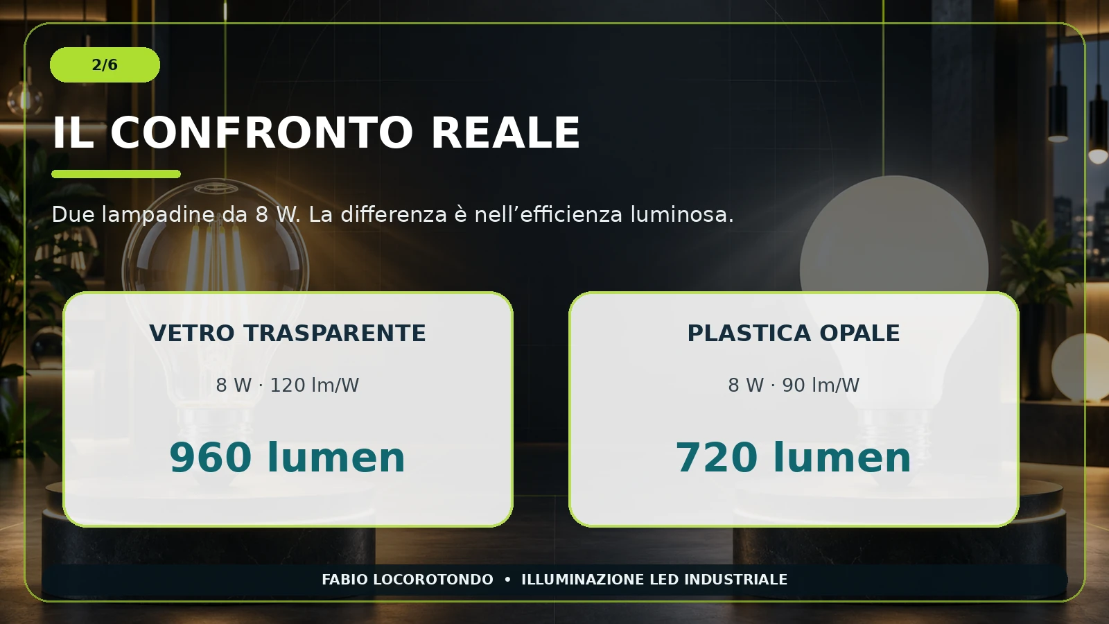Lampadina LED vetro o plastica confronto tecnico slide 2