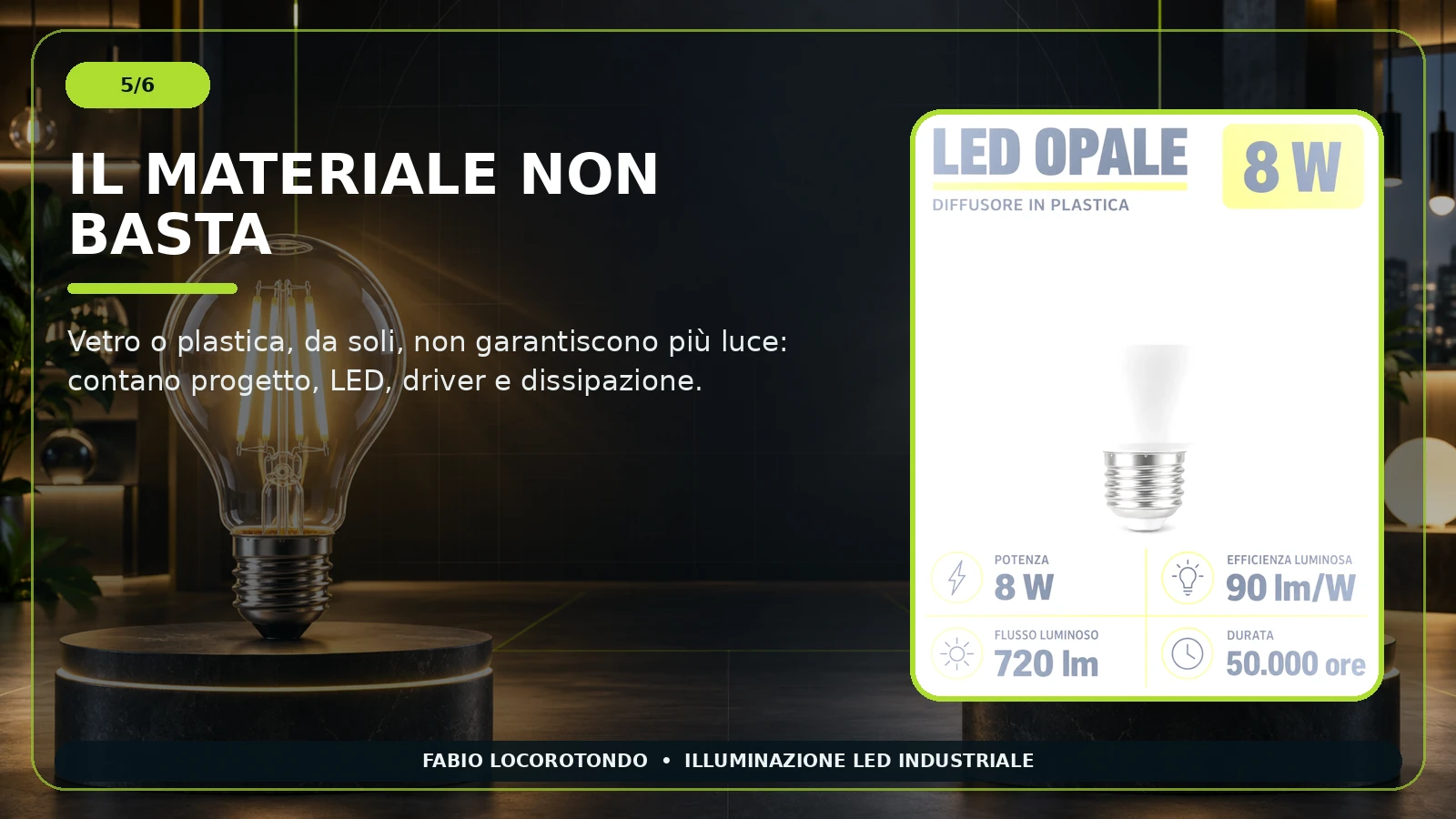 Lampadina LED vetro o plastica confronto tecnico slide 5
