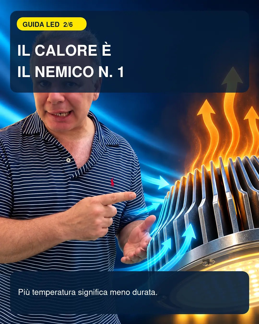 Il calore riduce la durata delle lampade LED
