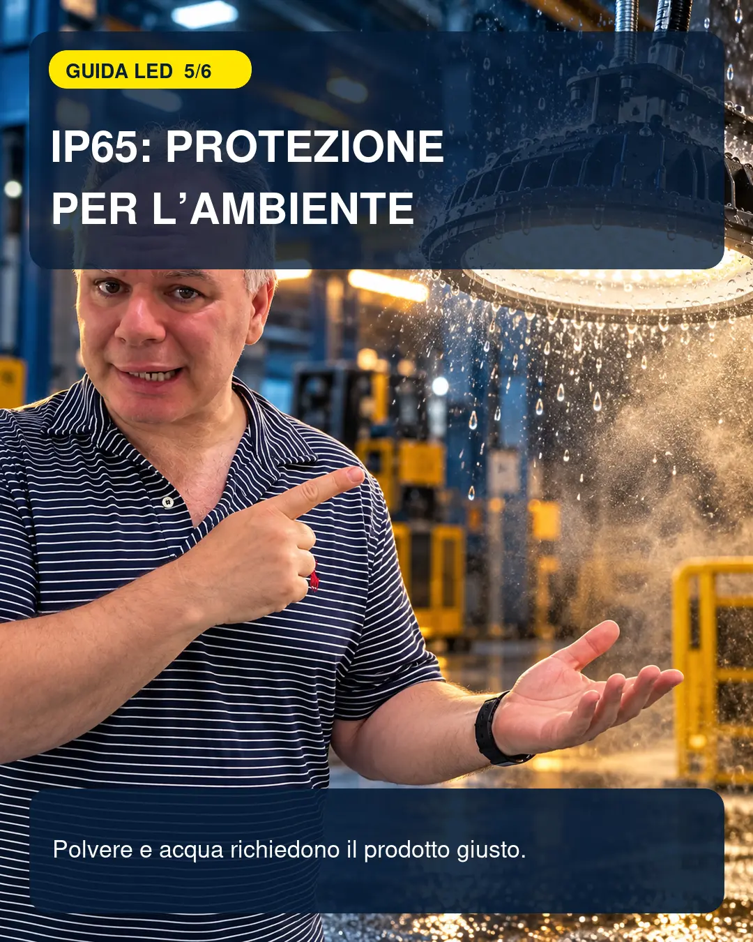 Protezione IP delle lampade LED professionali