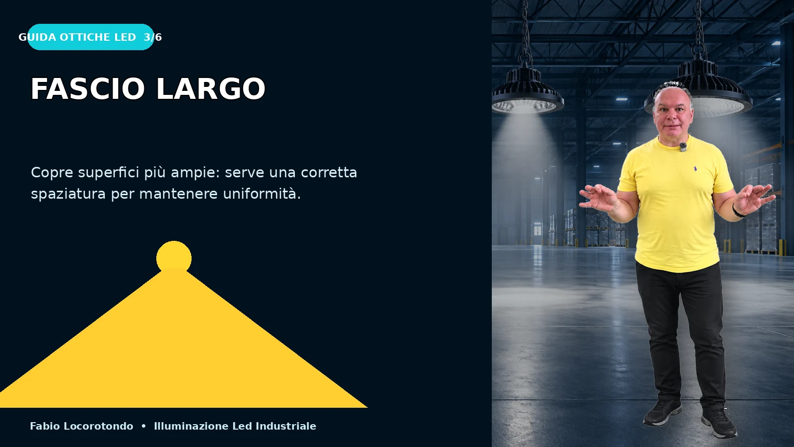 Ottica stretta per concentrare la luce LED