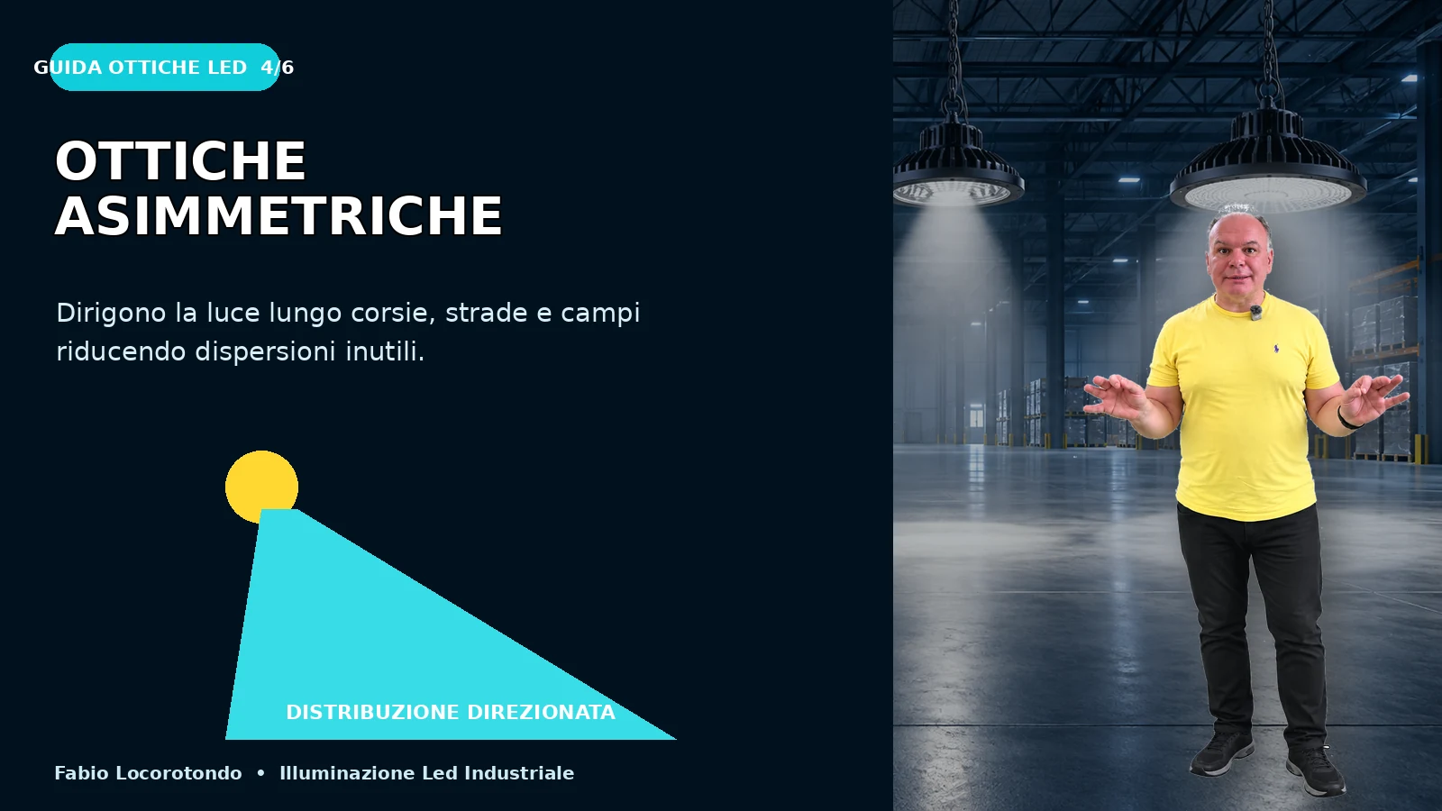 Ottica larga per distribuire la luce LED