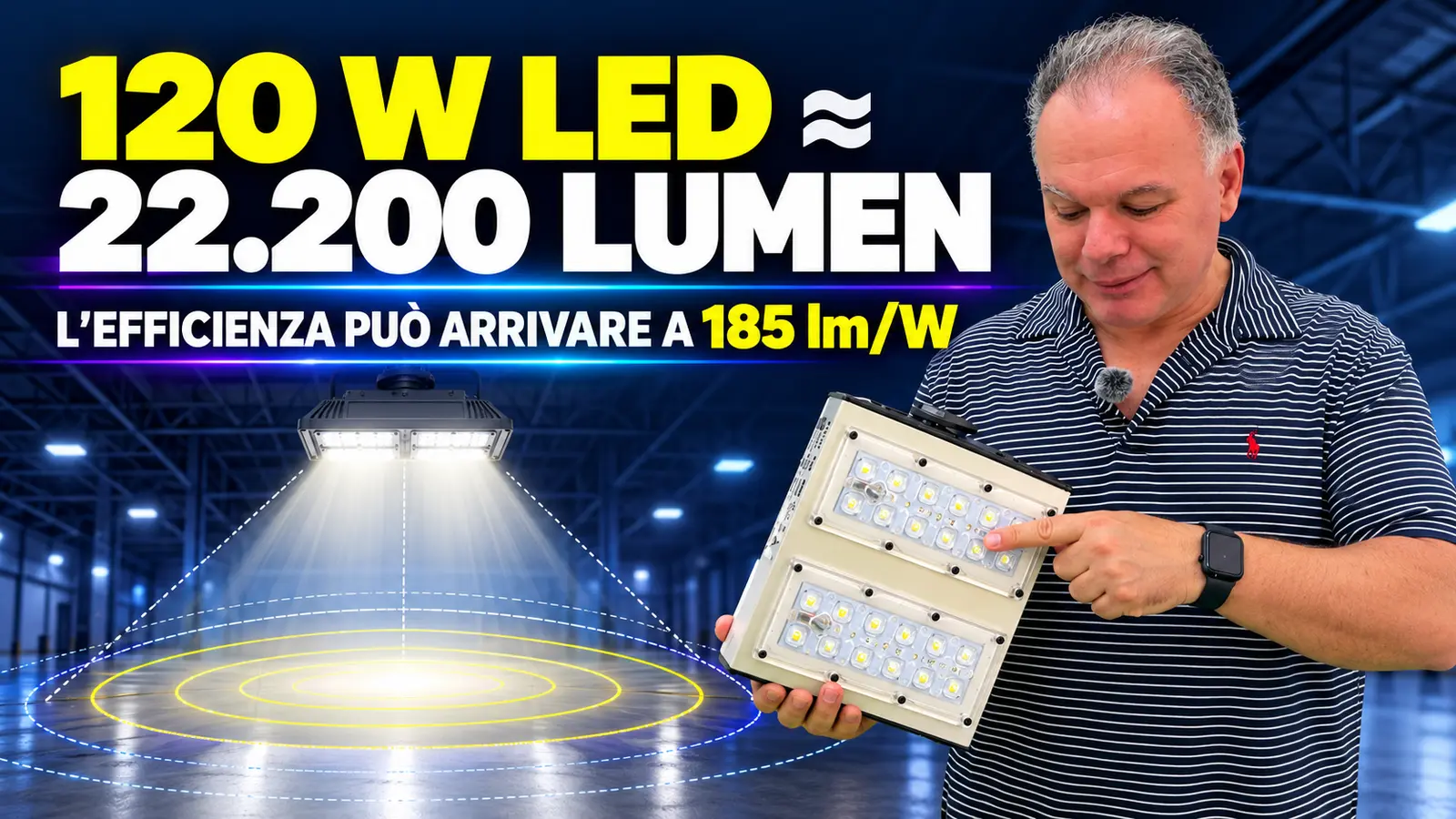 Lampada LED da 120 W con circa 22.200 lumen