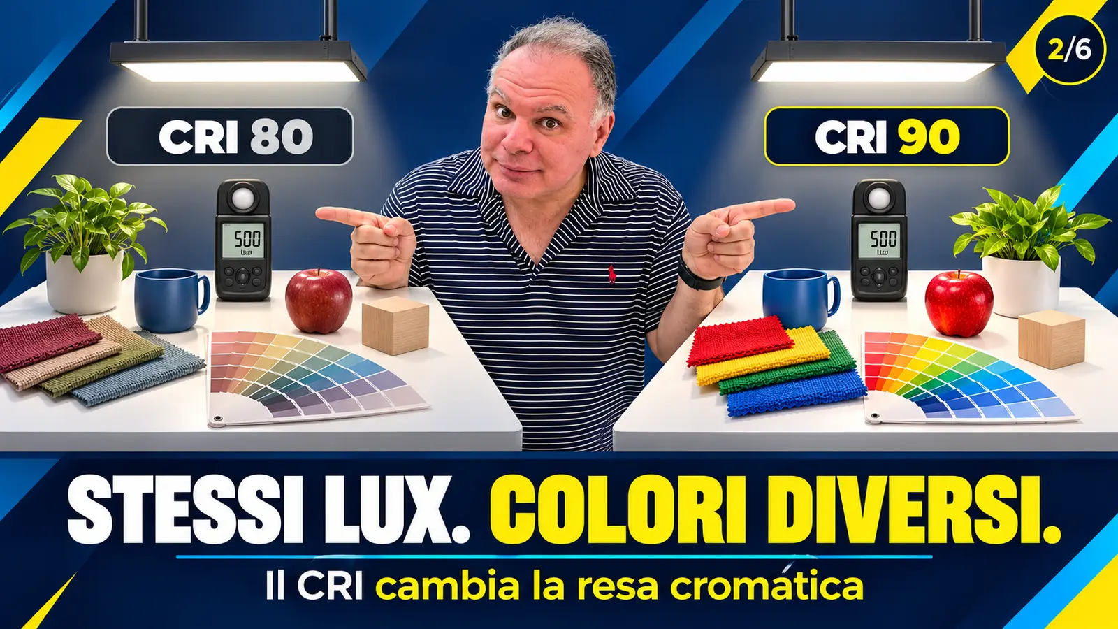 Confronto CRI 80 e CRI 90 con gli stessi lux