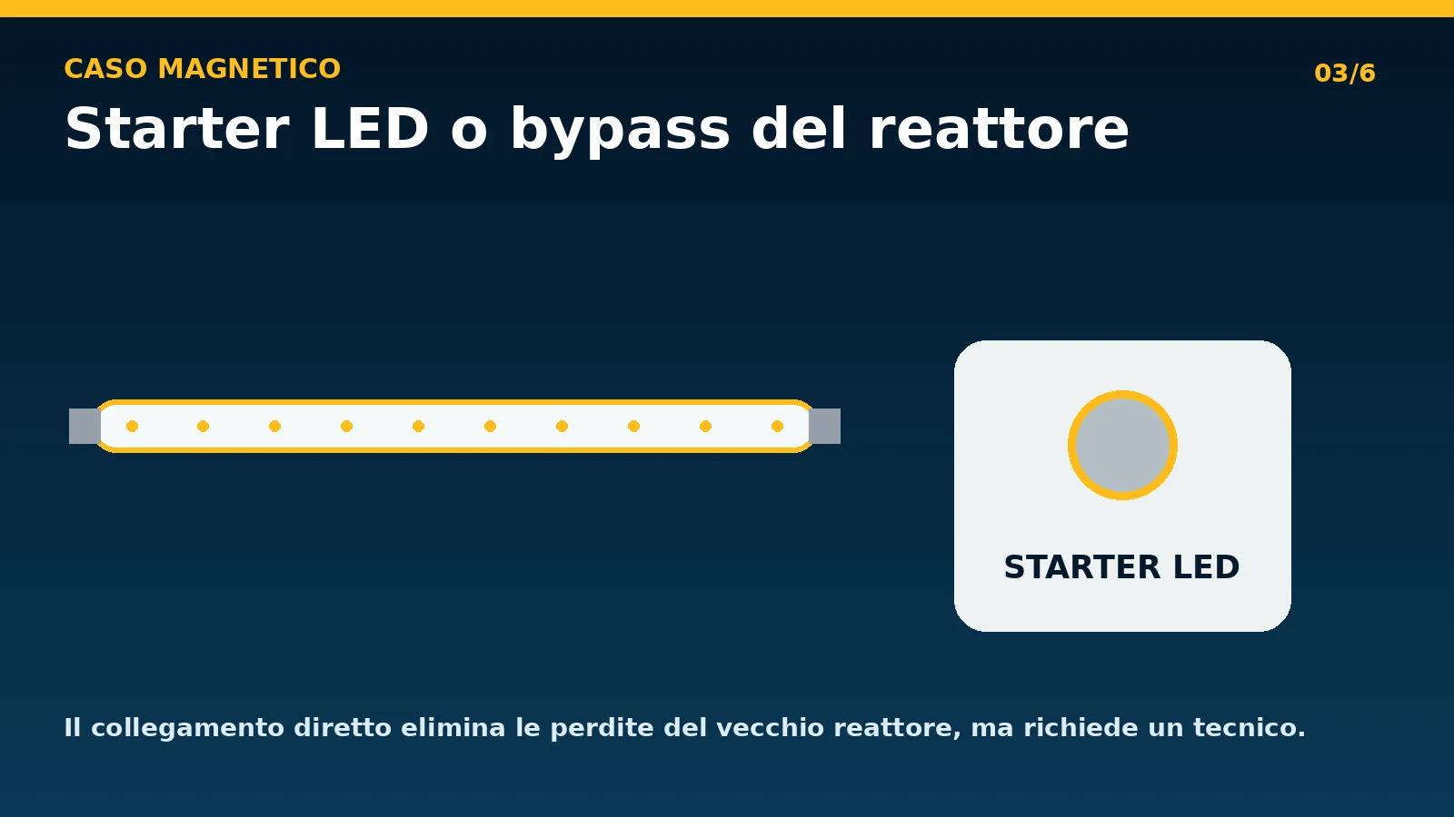 Starter LED e bypass del reattore magnetico