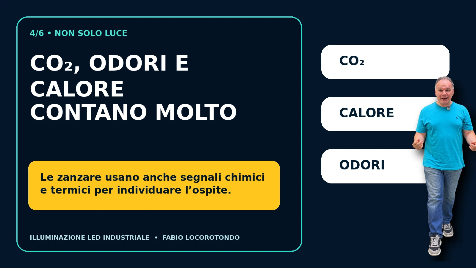 CO2 calore e odori sono segnali utilizzati dalle zanzare