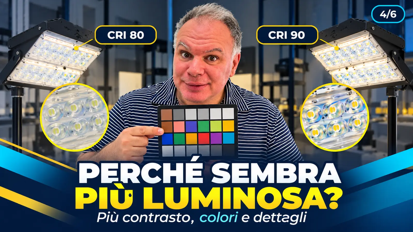 Una lampada CRI 90 migliora la percezione di colori e dettagli
