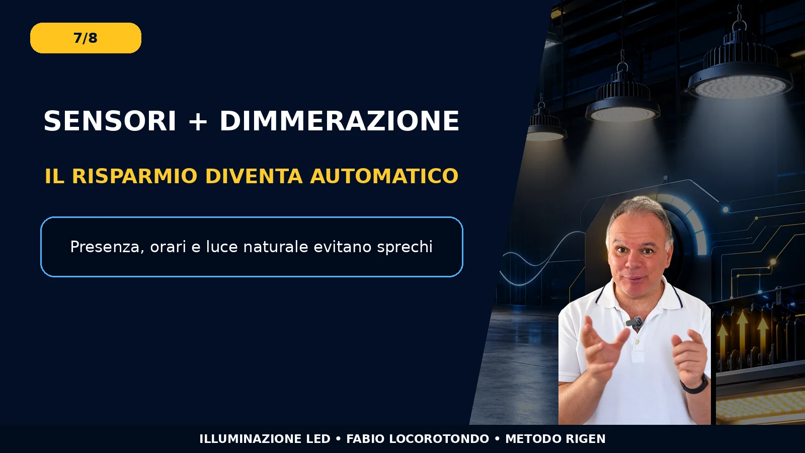 Sensori e dimmerazione LED per il risparmio energetico