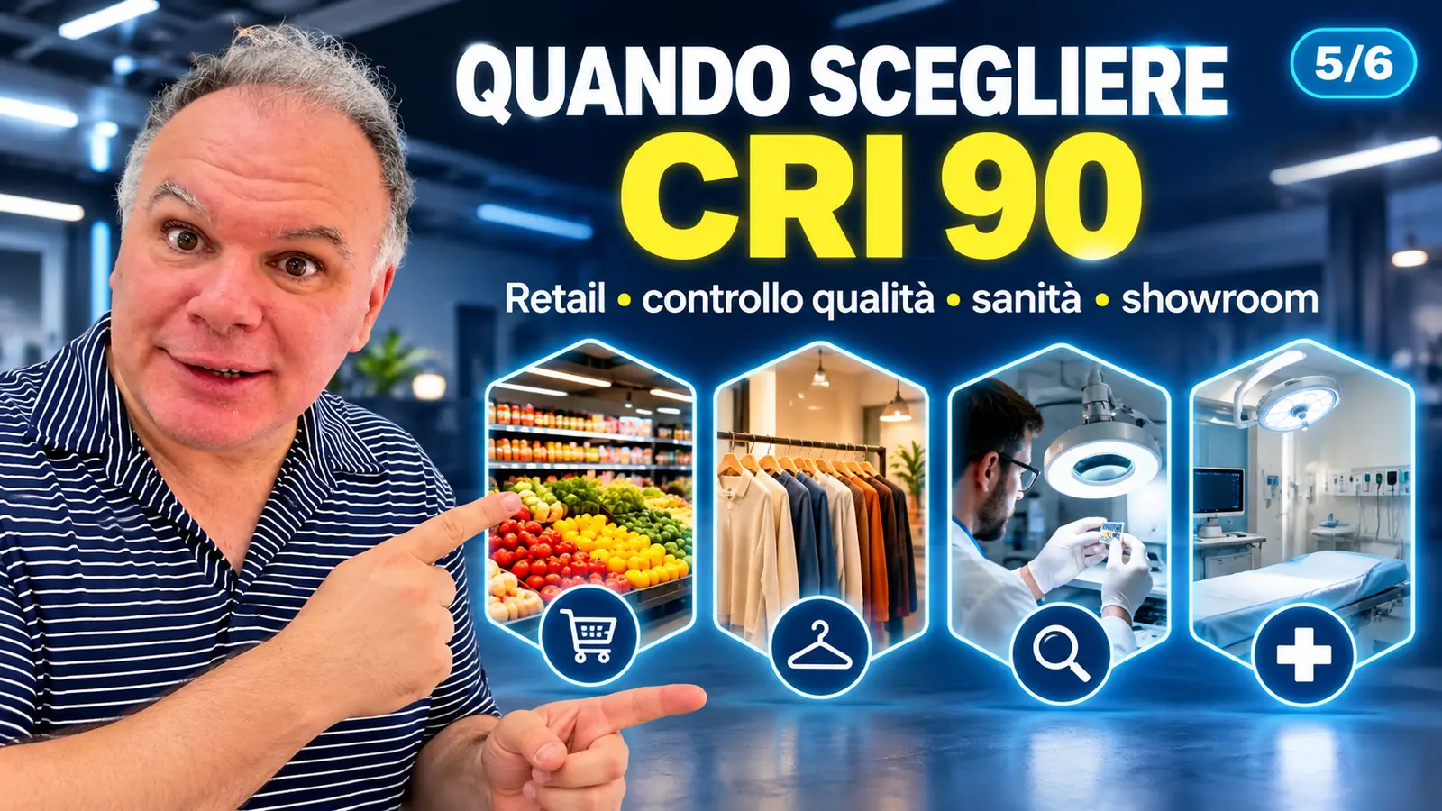 Applicazioni professionali consigliate per illuminazione CRI 90