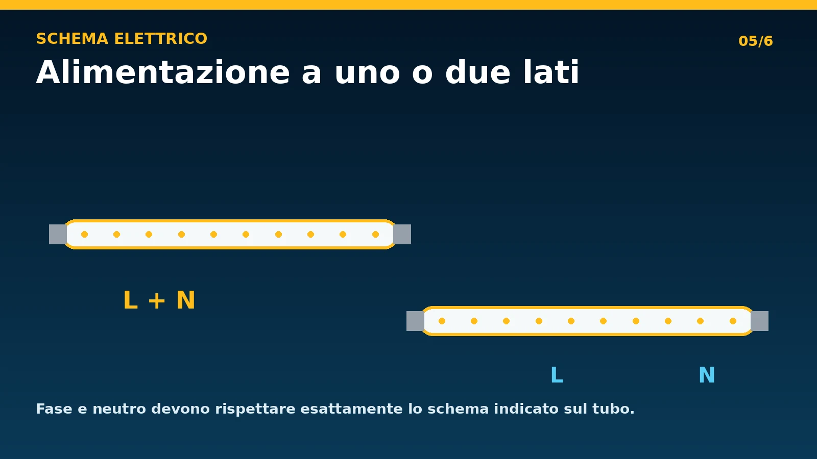 Schema di alimentazione tubo LED a uno o due lati