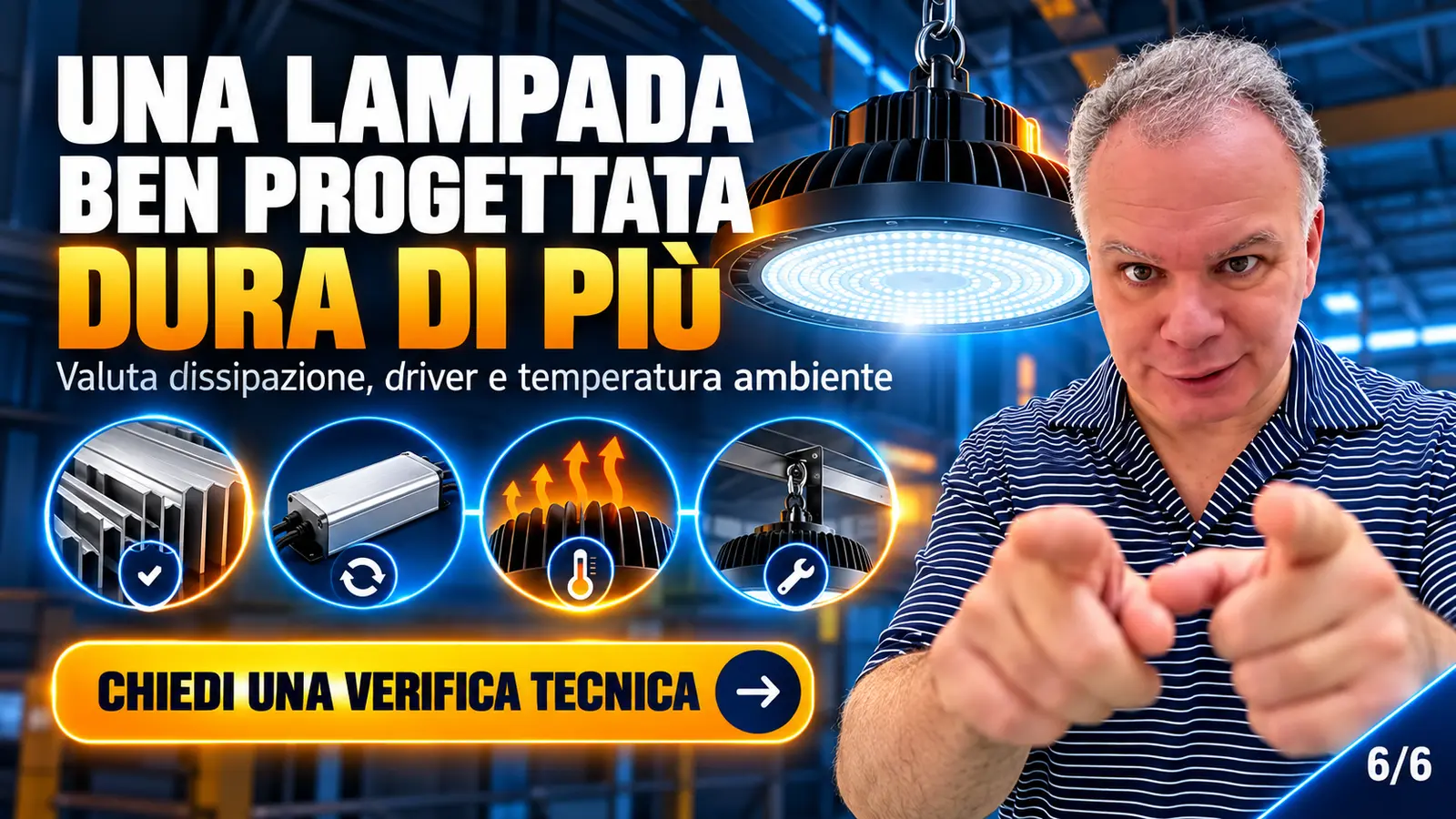 Lampada LED professionale ben progettata per durare più a lungo
