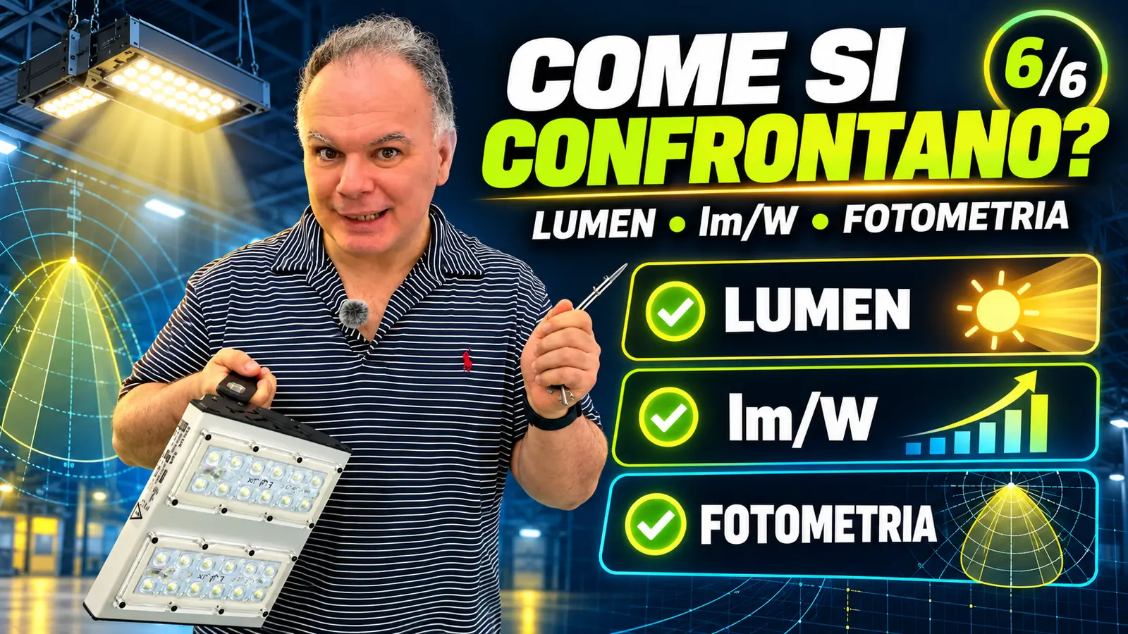 Confronto professionale tramite lumen efficienza e fotometria