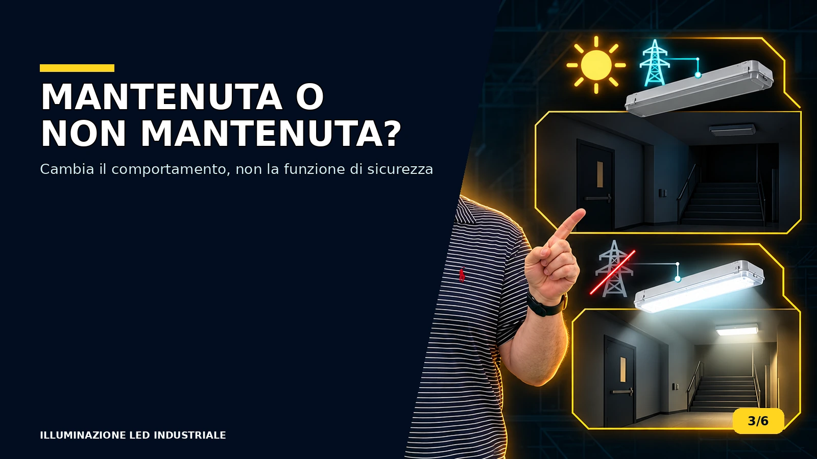 Differenza tra lampada LED di emergenza mantenuta e non mantenuta