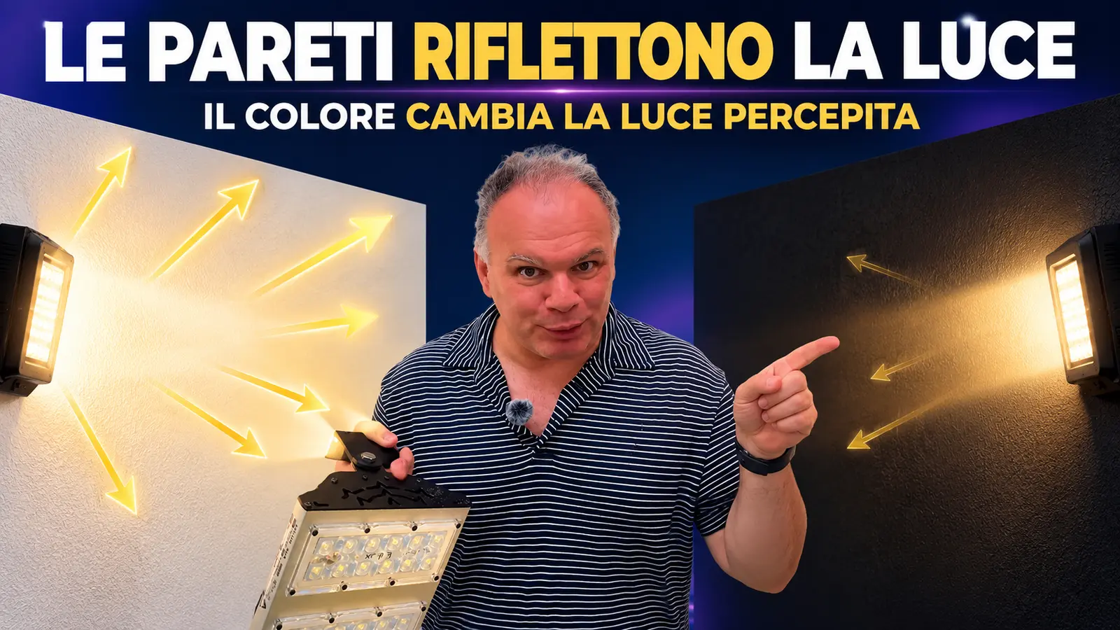 Riflessione della luce su pareti chiare e assorbimento su pareti scure