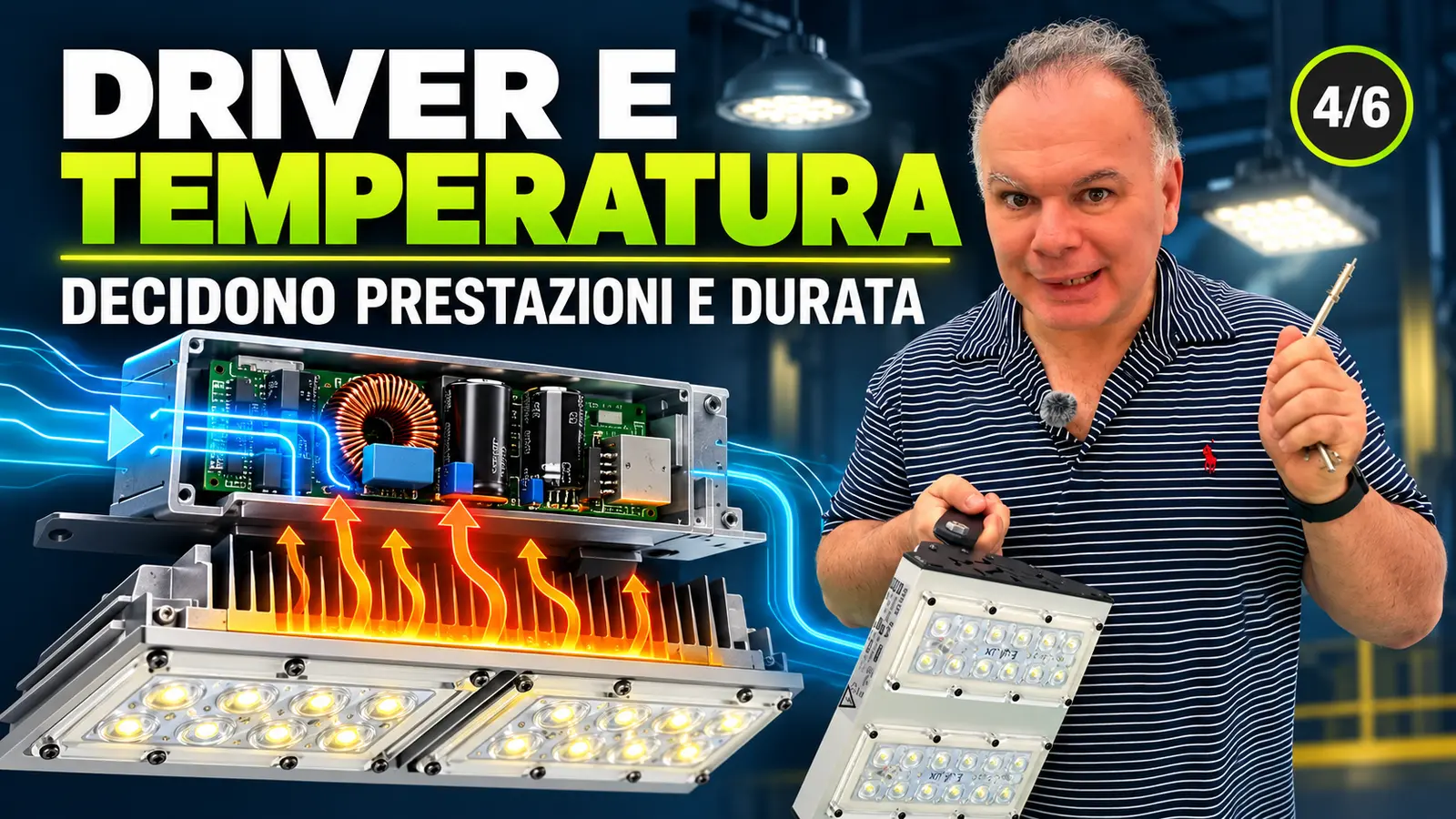 Ottiche LED e distribuzione della luce sul piano di lavoro
