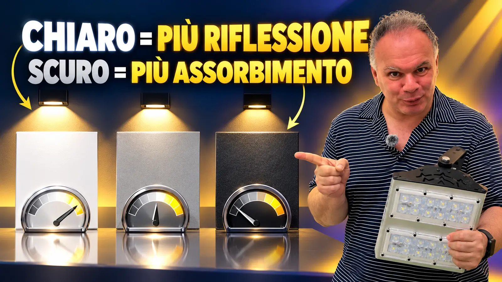 Confronto tra pareti chiare e scure nella riflessione luminosa