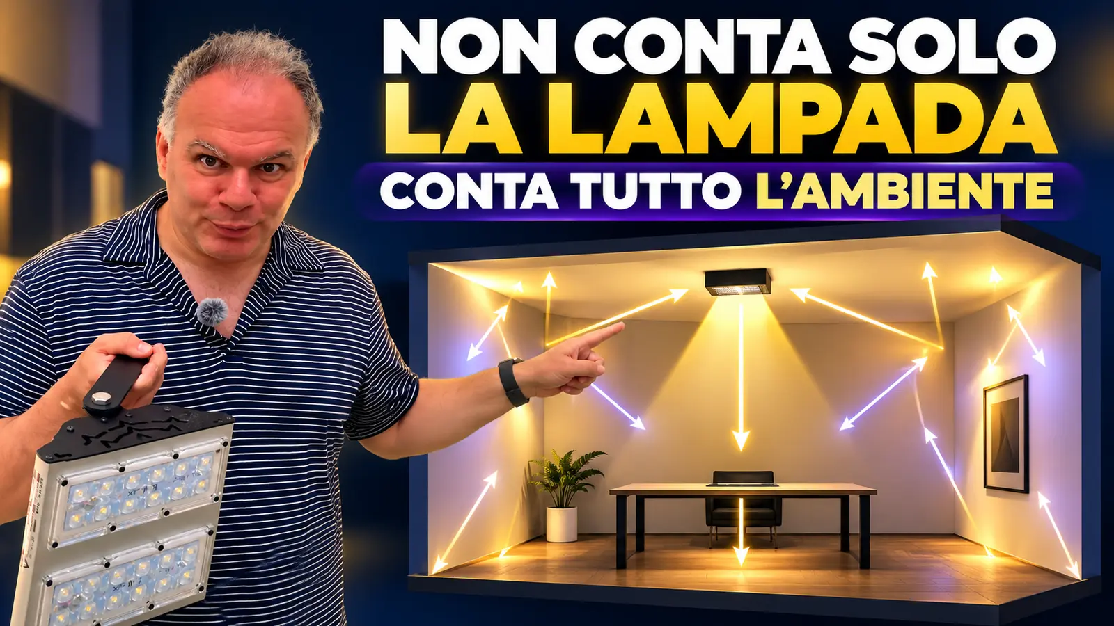 Luce diretta e interriflessioni nell’ambiente
