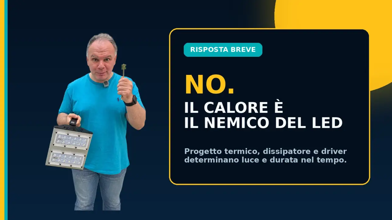 Lampade LED devono riscaldarsi? Il calore è il nemico del LED