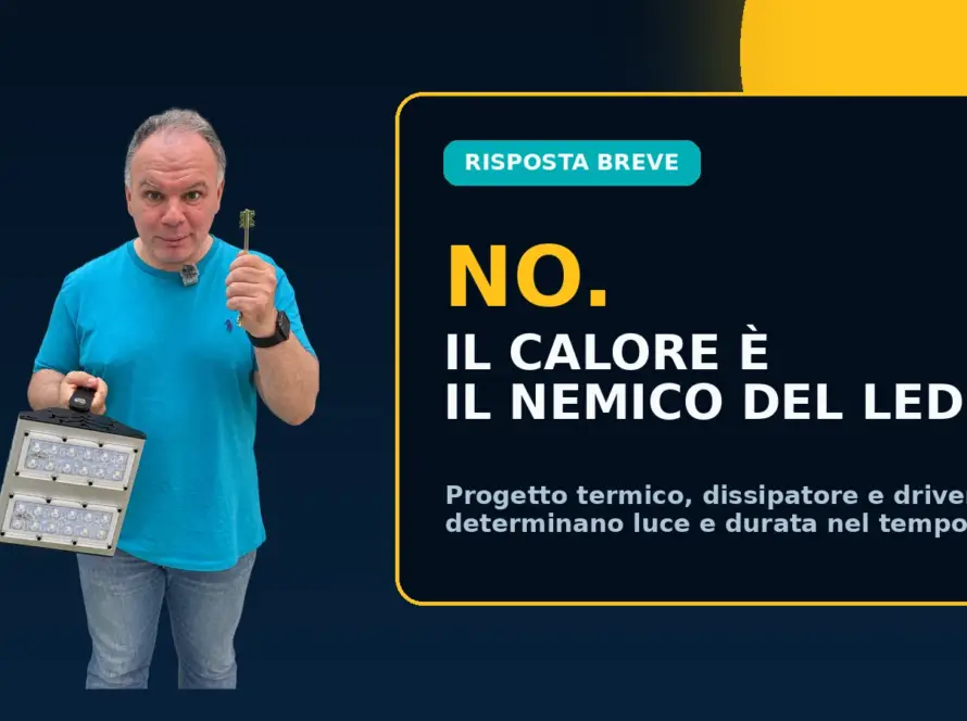 Lampade LED devono riscaldarsi? Il calore è il nemico del LED