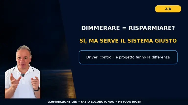 Le lampade LED dimmerabili consumano davvero meno?