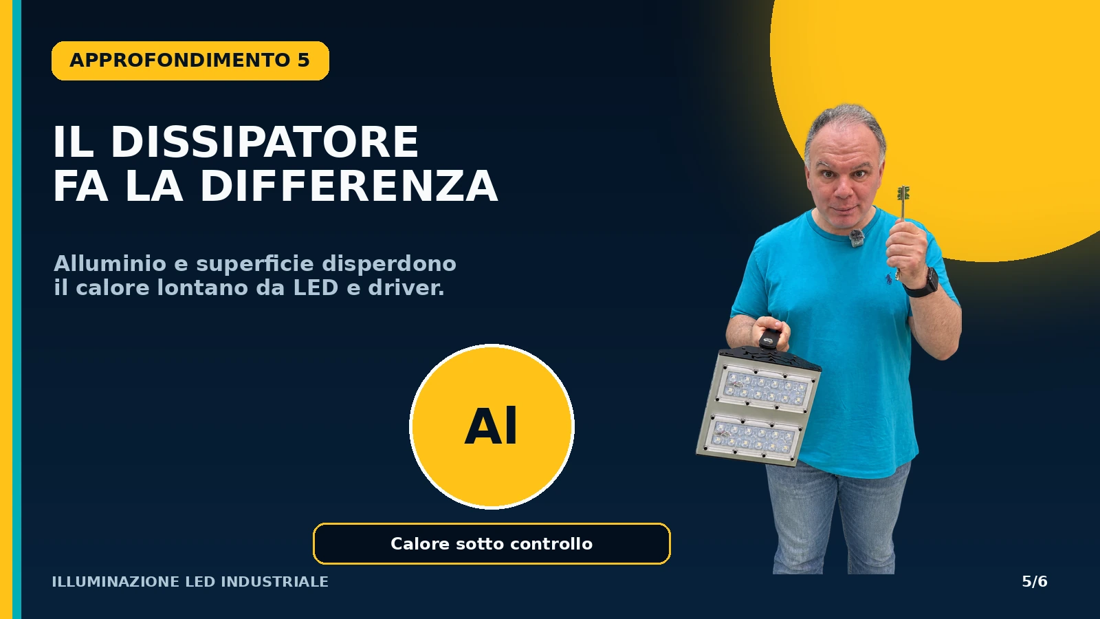 Ruolo del dissipatore in alluminio nella lampada LED