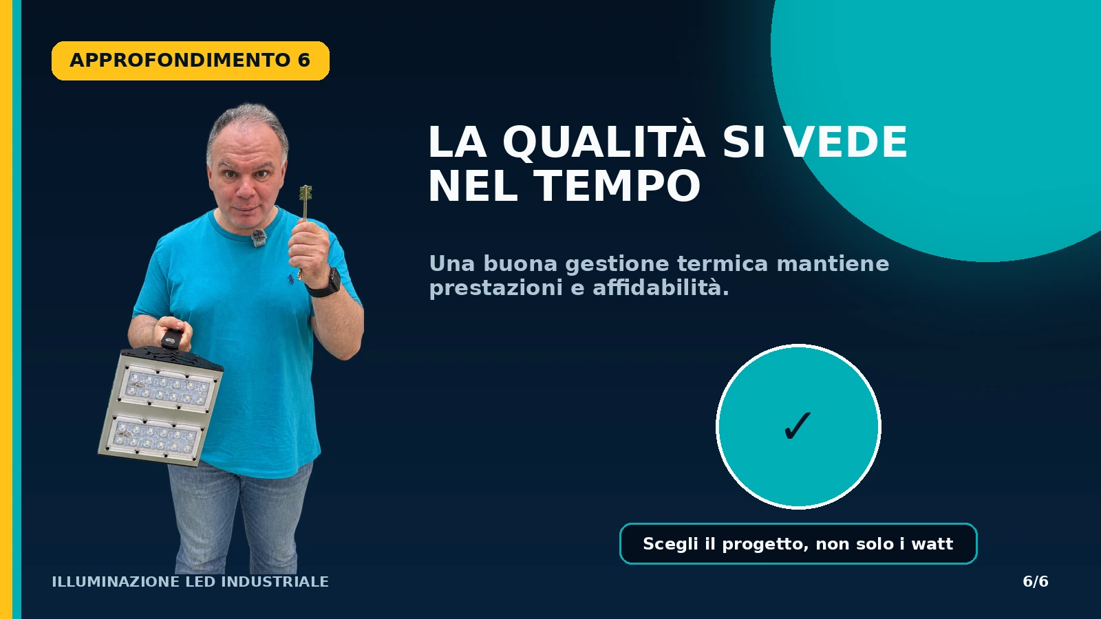 Qualità e gestione termica delle lampade LED
