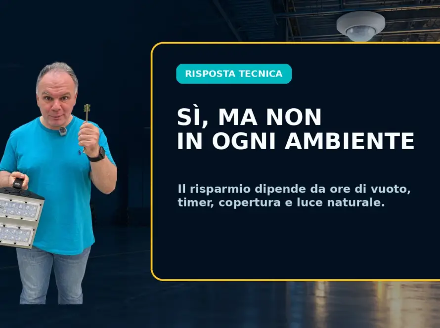Rivelatori di presenza e risparmio energetico nell’illuminazione LED