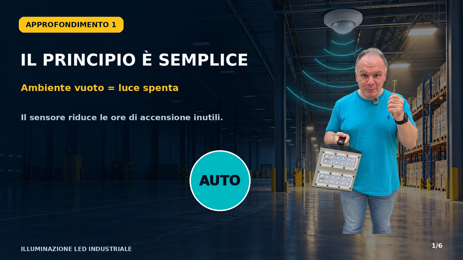 Rivelatore di presenza e spegnimento automatico della luce