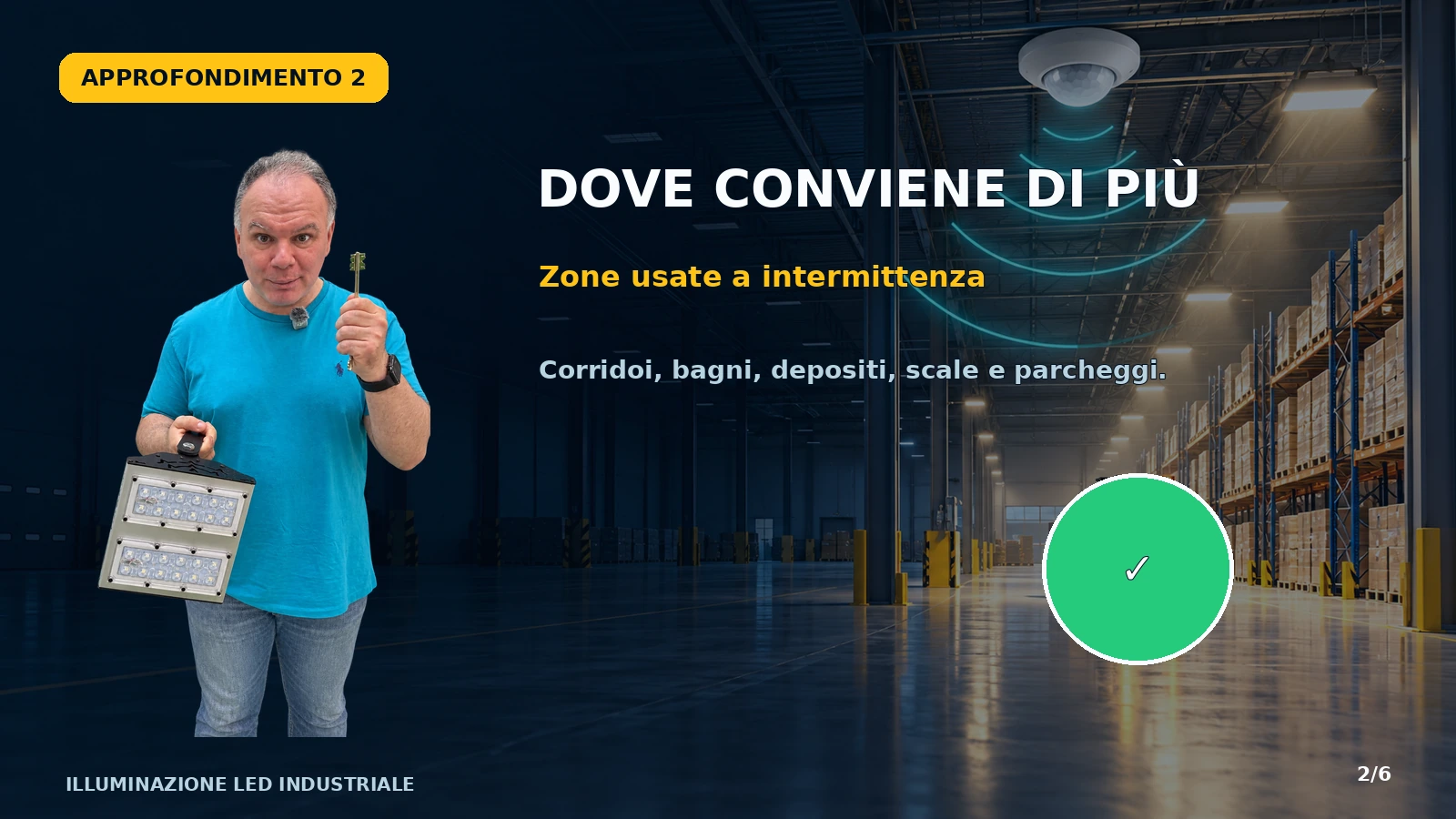 Ambienti dove conviene installare sensori di presenza