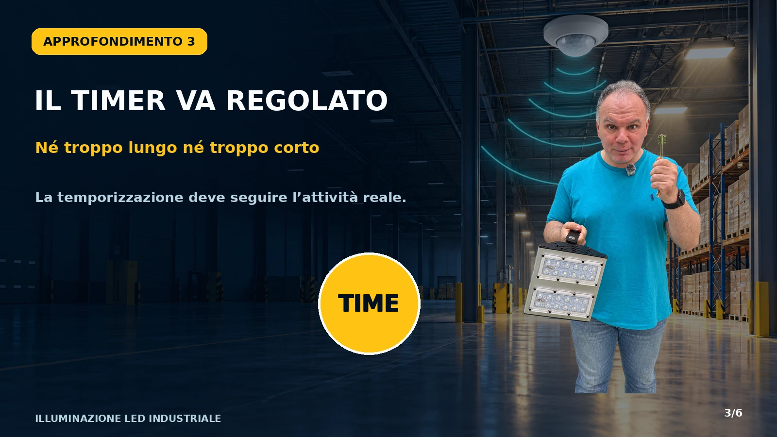 Regolazione del timer del sensore di presenza