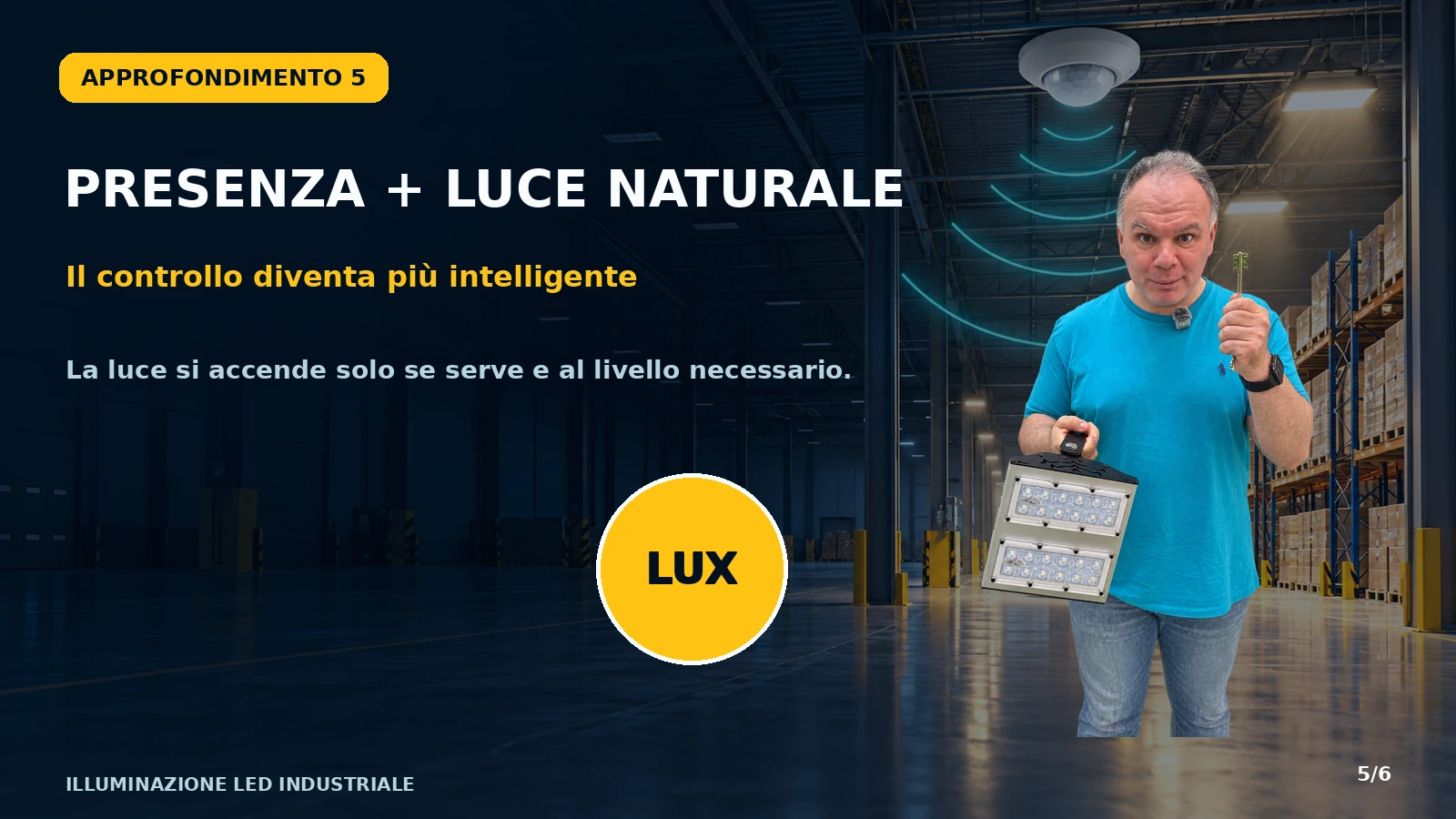 Sensore di presenza abbinato alla luce naturale