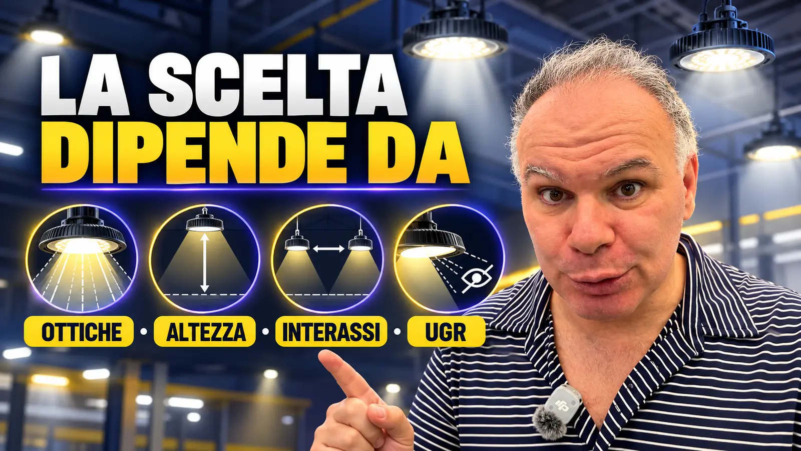 Ottiche altezza interassi e UGR per scegliere le lampade LED